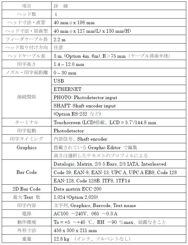 EBS-6800P