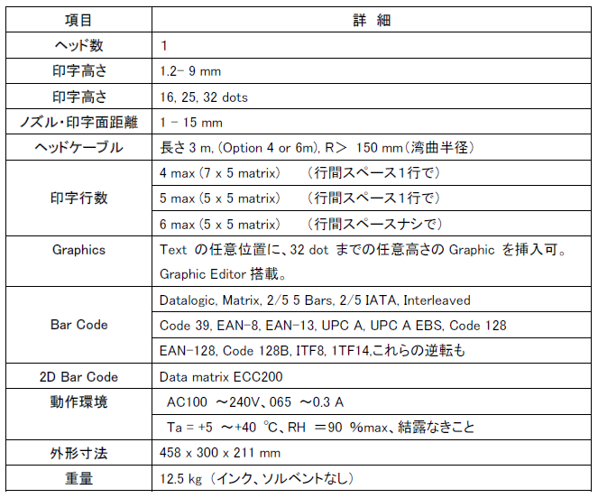 EBS-7200 仕様