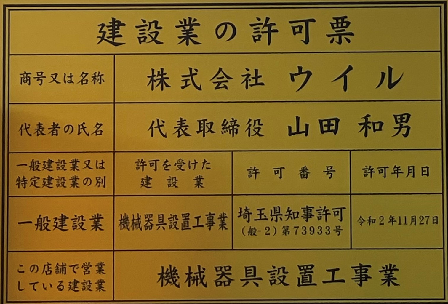 機械器具設置工事業(建設業の許可) 