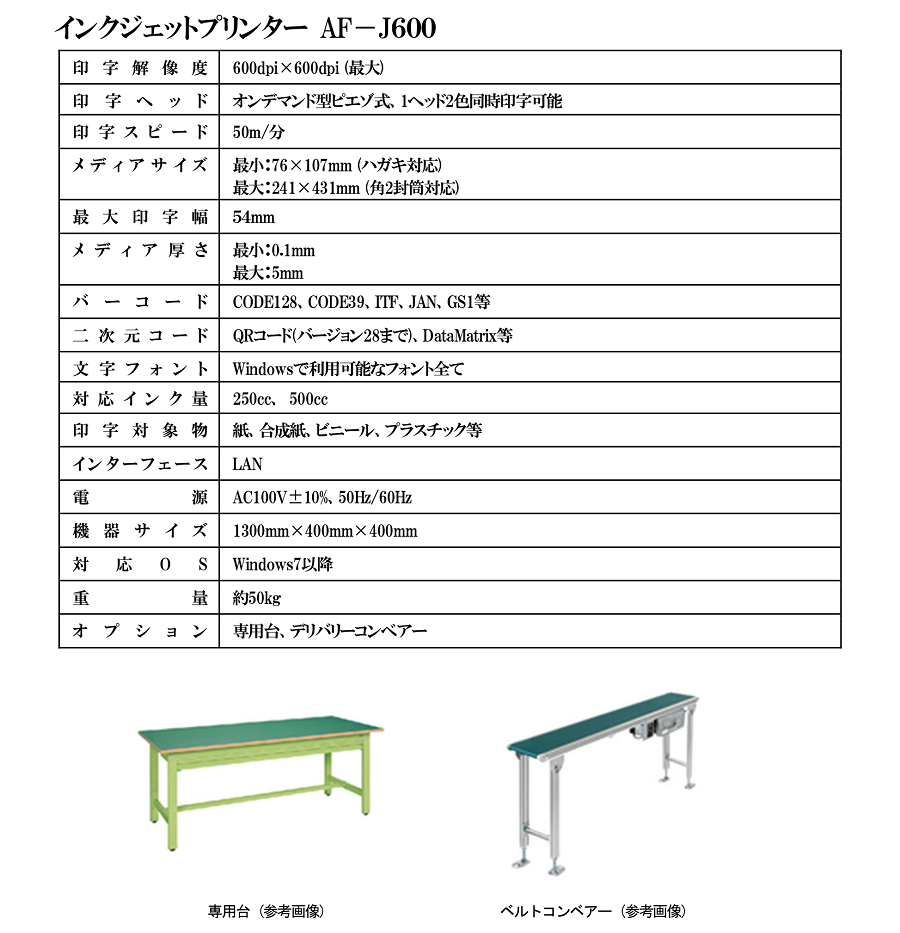 搬送機付きインクジェットプリンター AF-J600 仕様｜株式会社ウイル